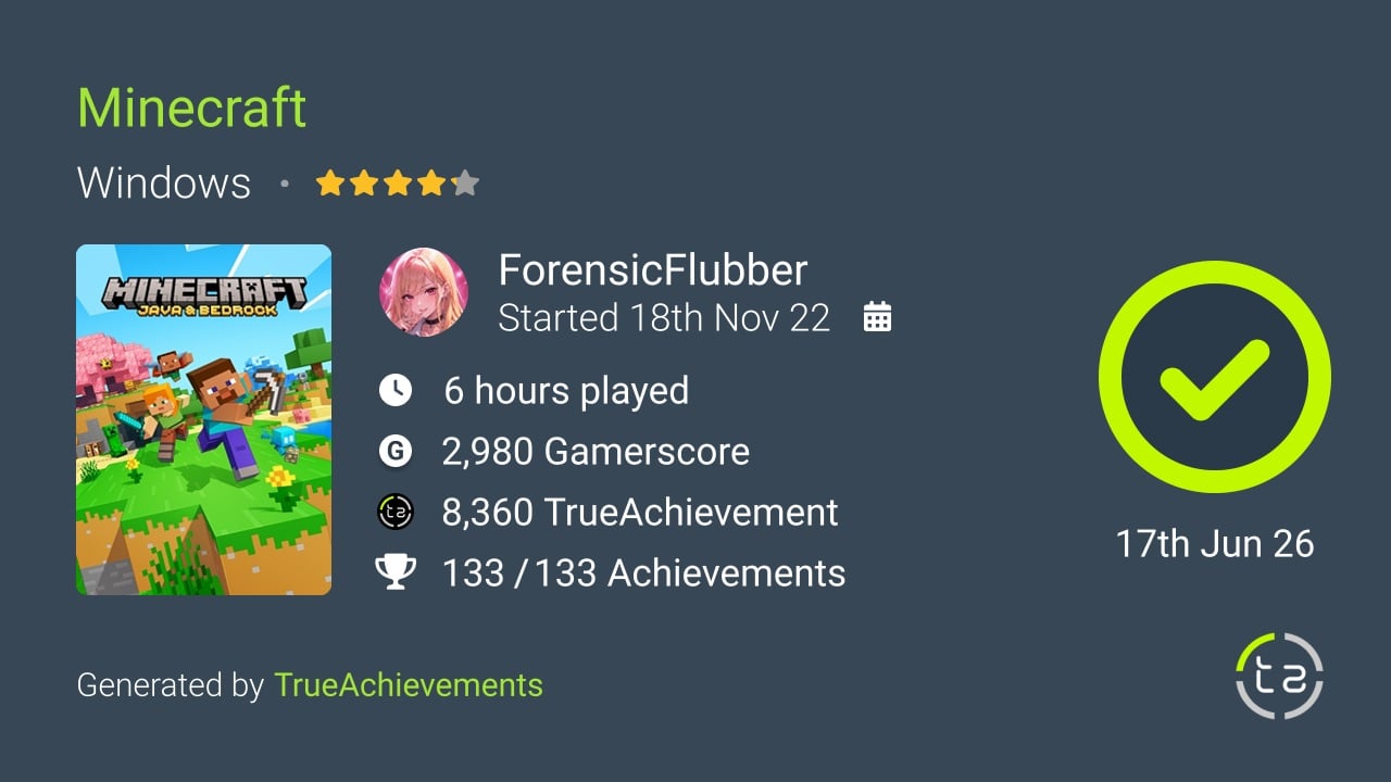 Minecraft (2) achievement summary